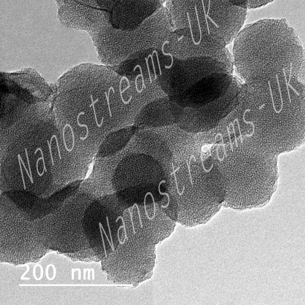 nanostreams uk